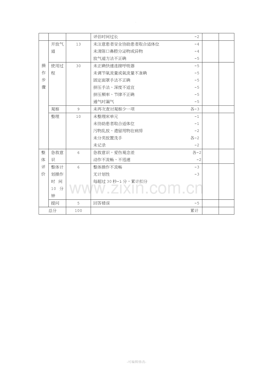 简易呼吸器操作流程及评分标准.doc_第2页