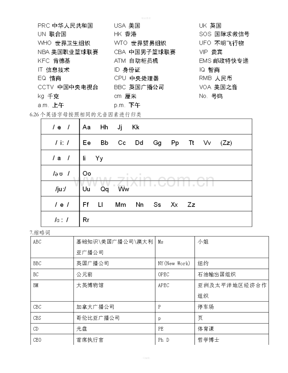 小学牛津英语语法大全.doc_第3页