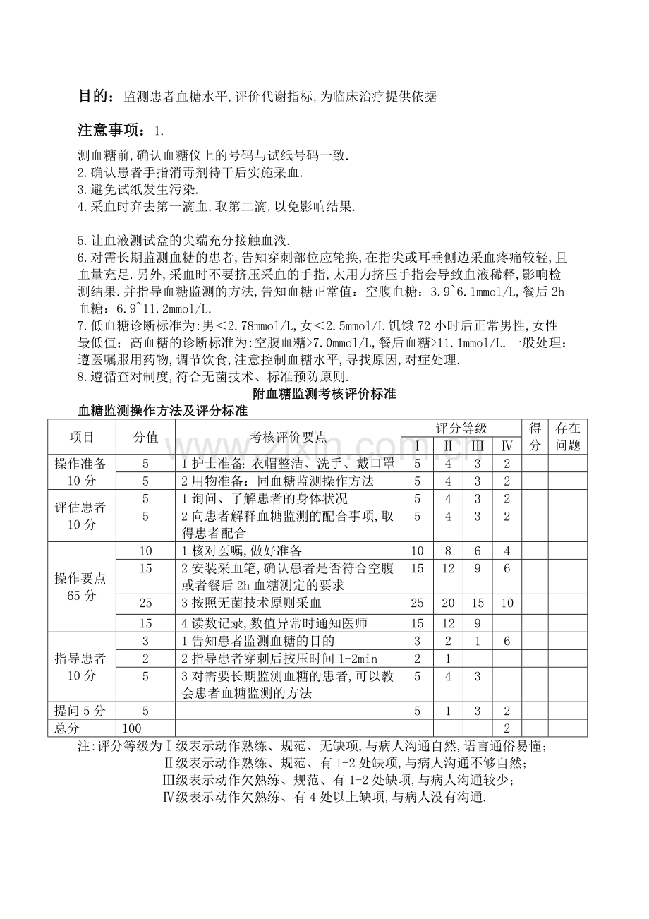 血糖监测操作程序及评分标准.docx_第2页