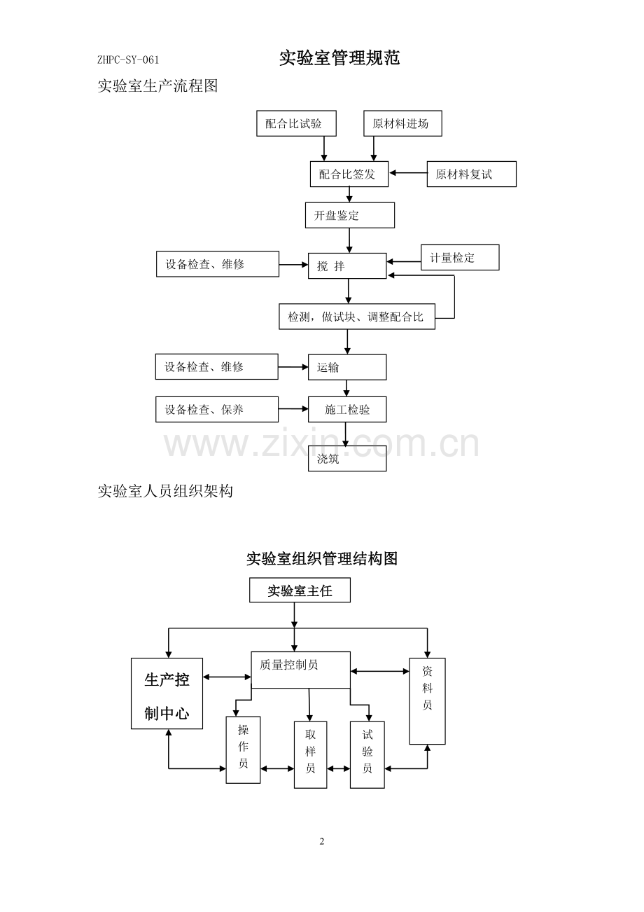 建设施工检测实验室管理规范.docx_第2页