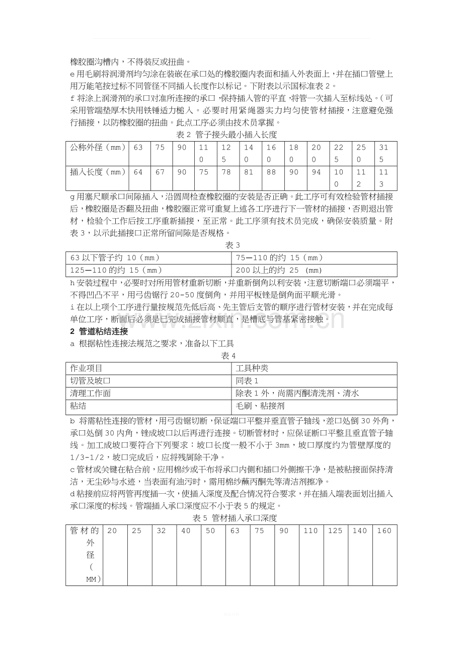 塑料管UPVC、PPR、PPFRP-分别施工工艺.docx_第2页