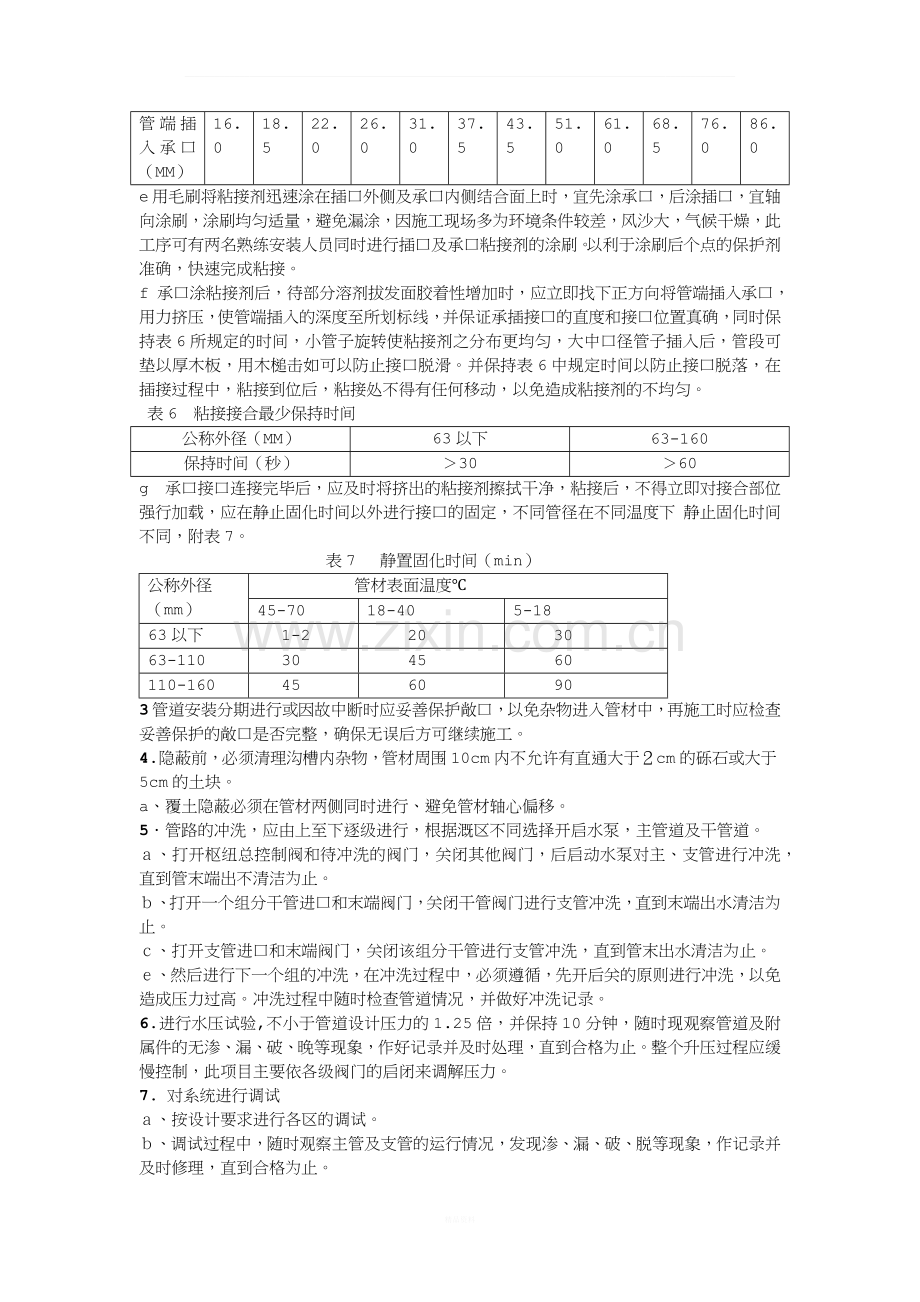 塑料管UPVC、PPR、PPFRP-分别施工工艺.docx_第3页