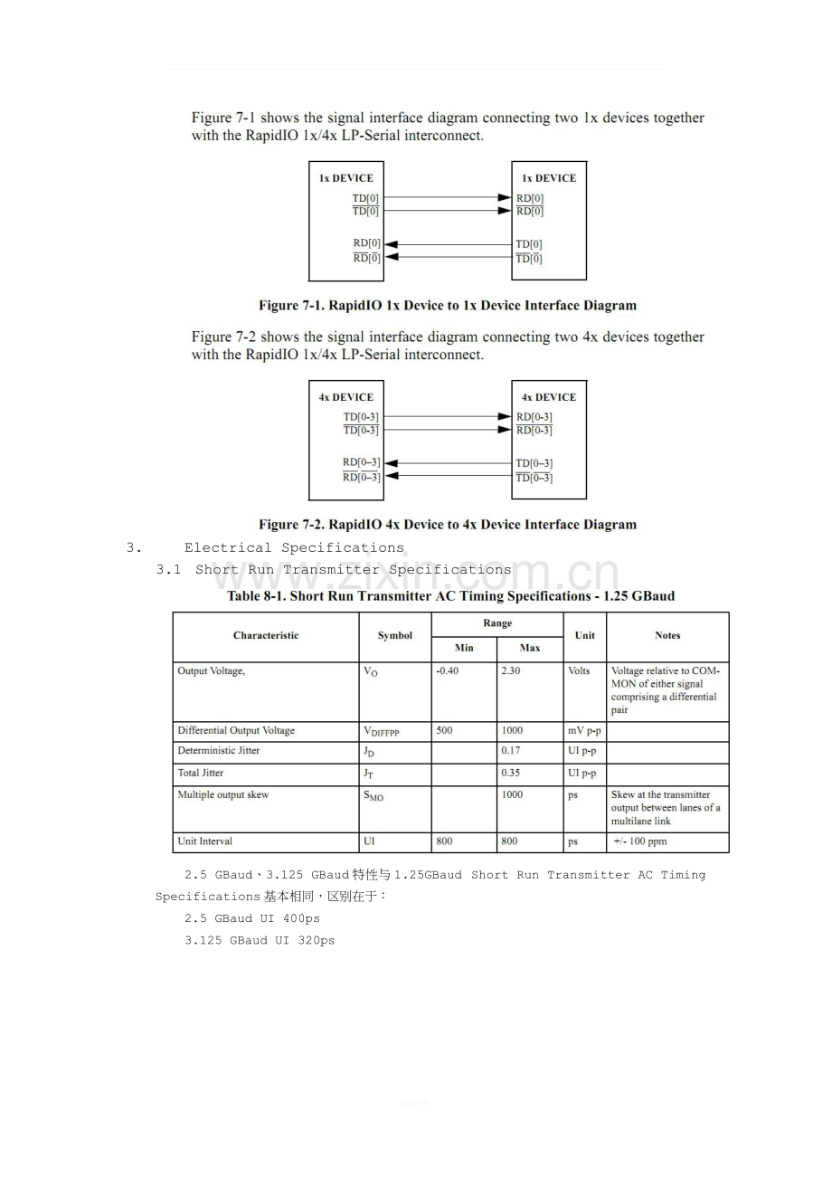 SRIO协议分析.docx_第2页