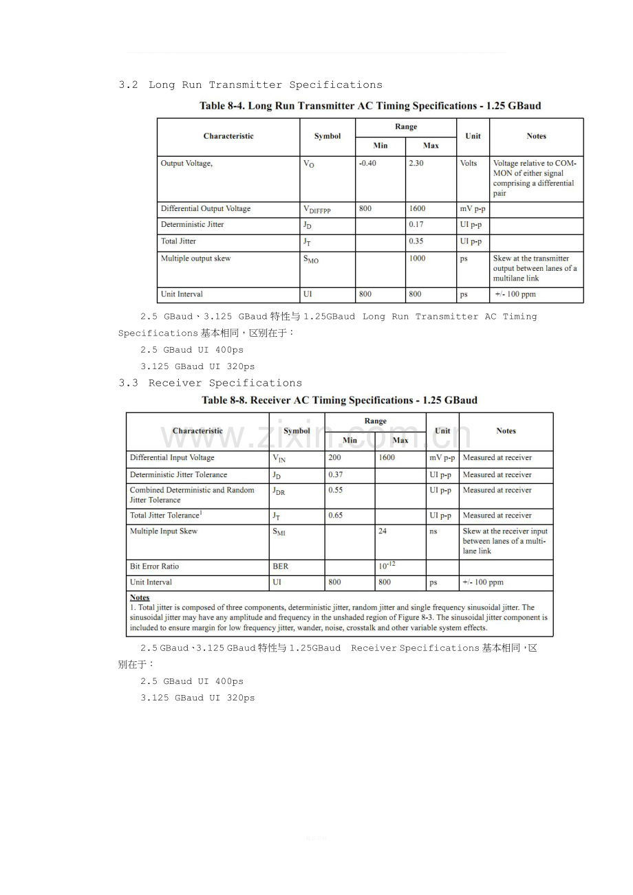 SRIO协议分析.docx_第3页