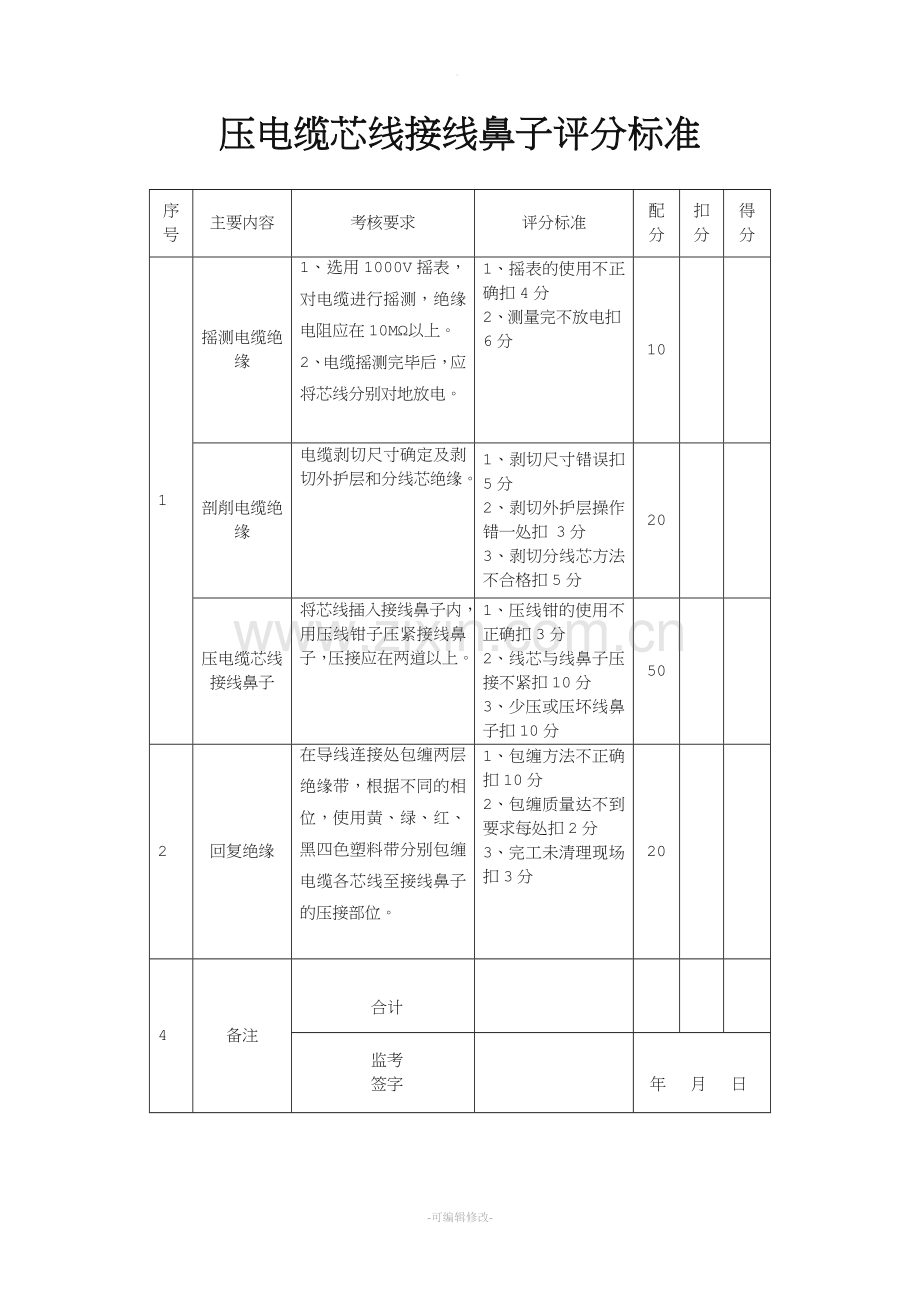 压接导线鼻子评分标准.doc_第1页