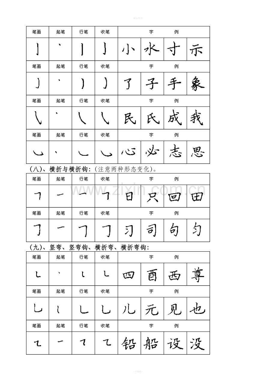 楷书基本笔画字帖(1).doc_第3页