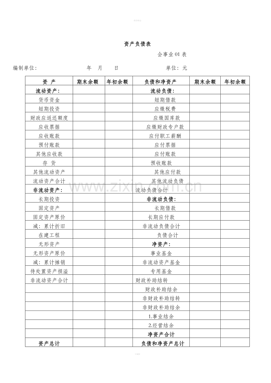 事业单位会计报表格式及编制说明.doc_第2页