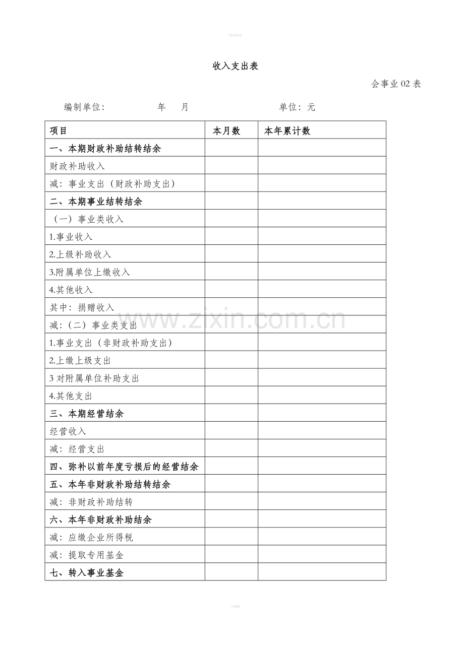 事业单位会计报表格式及编制说明.doc_第3页