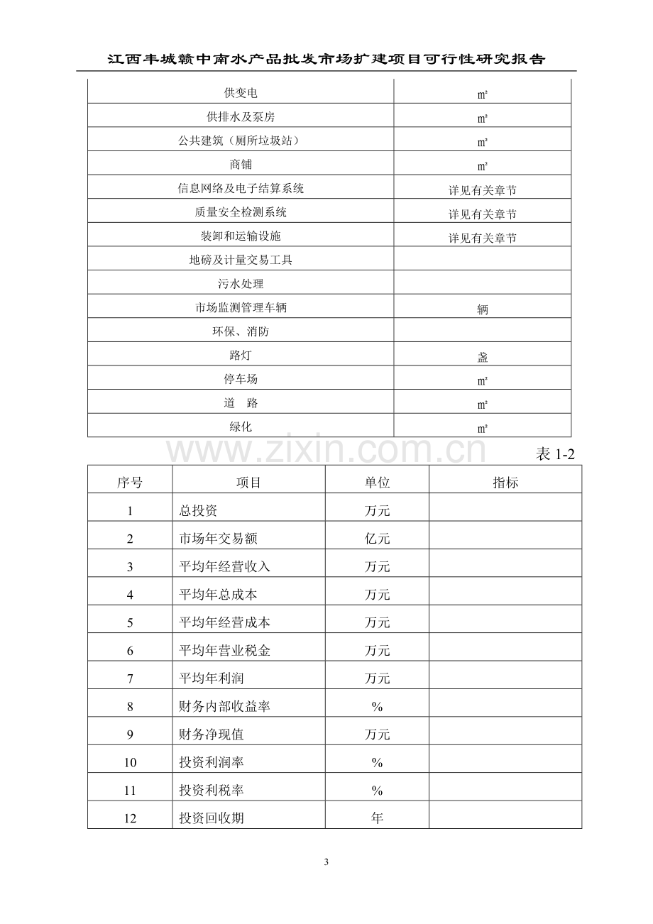 水产品批发市场扩建项目可行性研究报告.doc_第3页