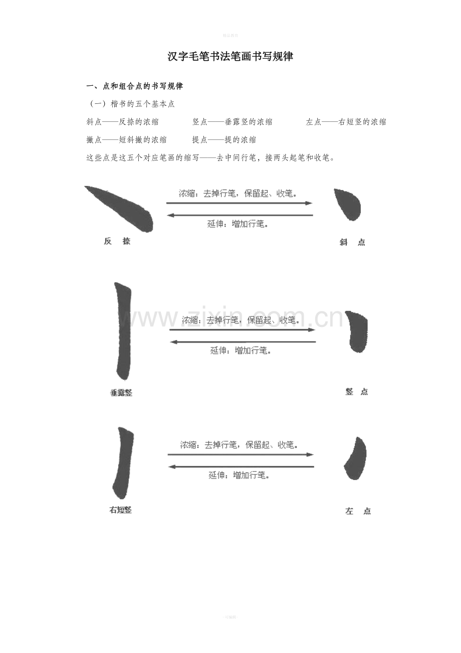 毛笔字帖(汉字毛笔书法笔画书写规律).doc_第1页