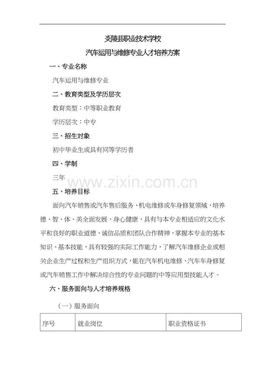 汽车运用与维修专业人才培养方案分析.doc_第1页