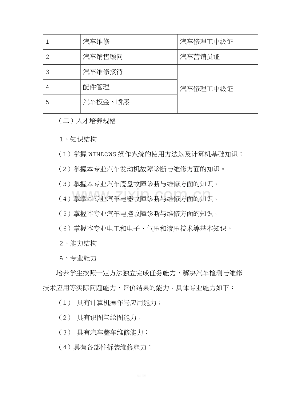 汽车运用与维修专业人才培养方案分析.doc_第2页