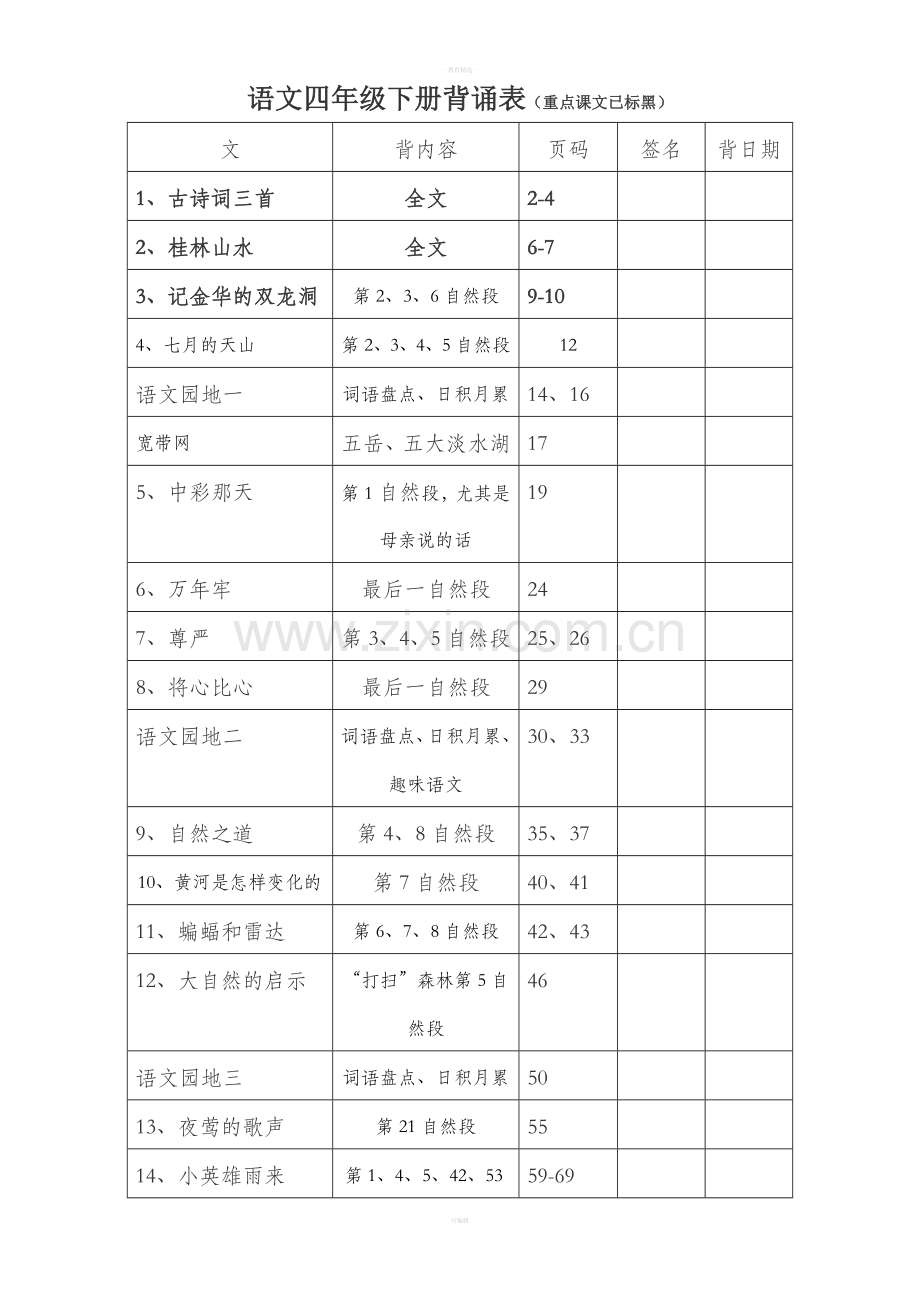 四年级语文下册背诵课文表.doc_第1页