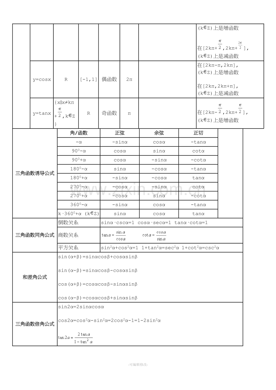 初中数学函数公式.doc_第3页