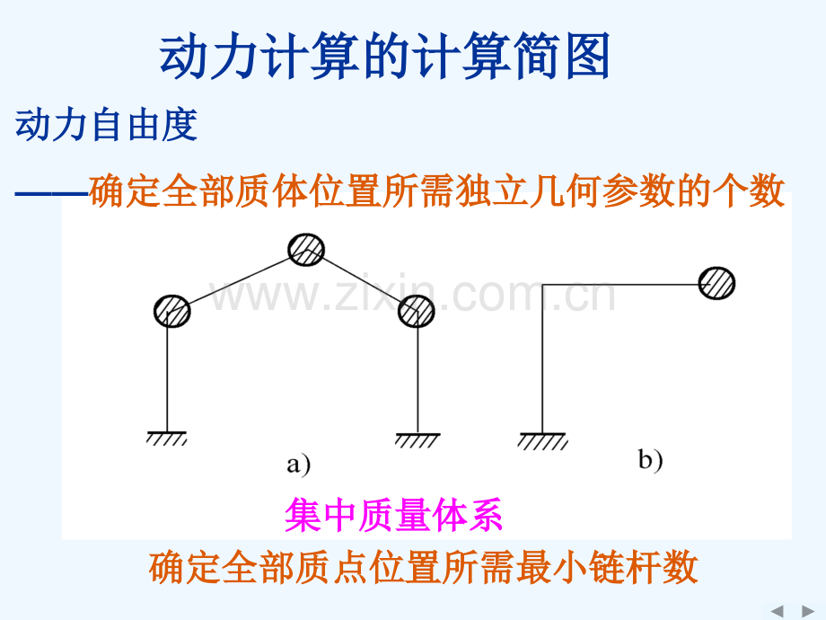 一级注册结构工程师基础考试-结构力学一动力.ppt_第3页