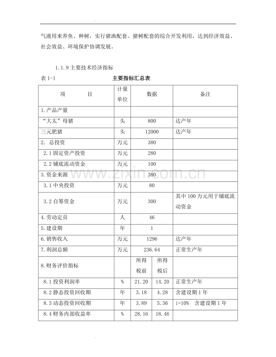 市生猪标准化规模养殖场建设项目申请建设可研报告.doc_第2页