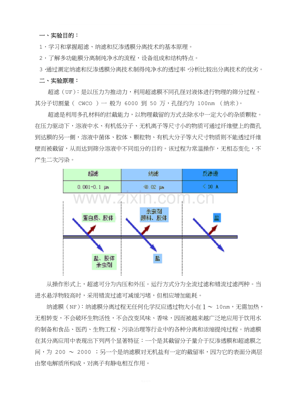 超滤纳滤反渗透多功能实验膜分离.doc_第2页