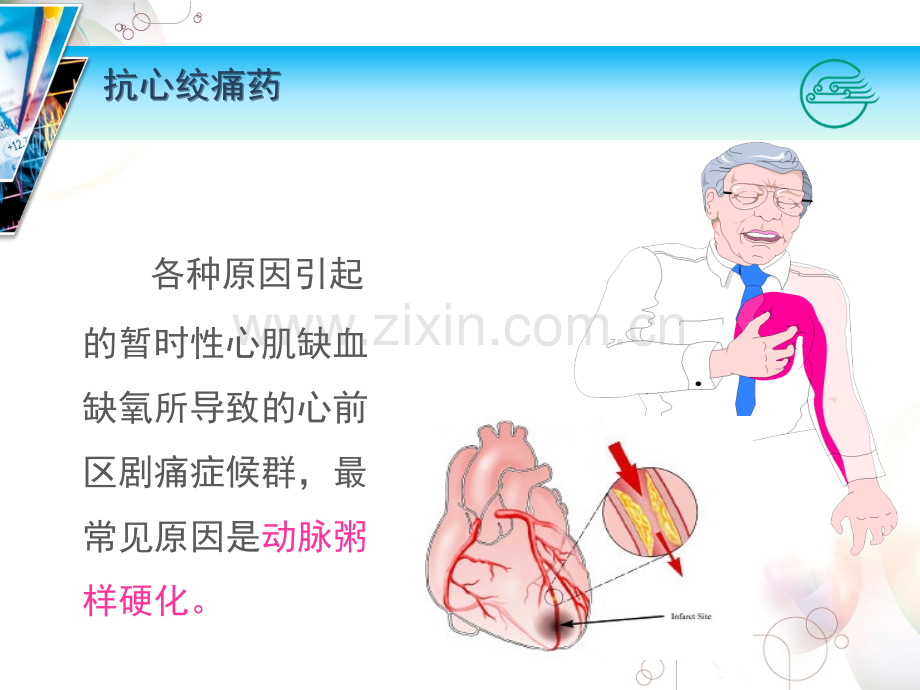 19抗心绞痛药及抗动脉粥样硬化药医学PPT课件.ppt_第3页