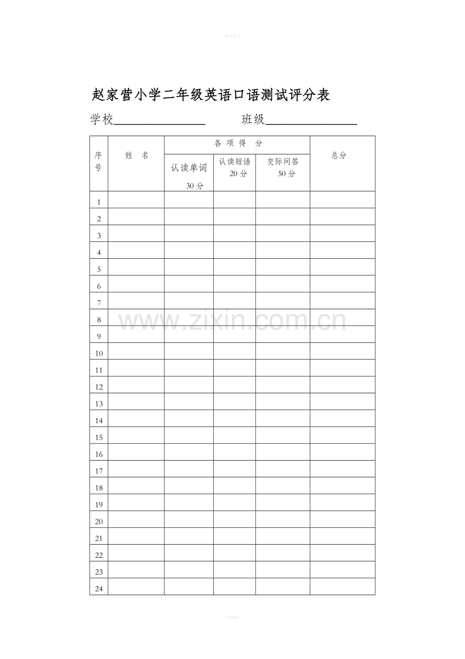 小学生英语口语测试评分标准.doc_第2页