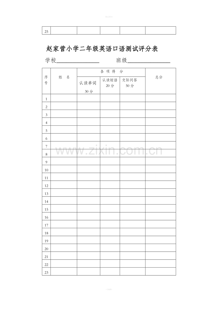 小学生英语口语测试评分标准.doc_第3页