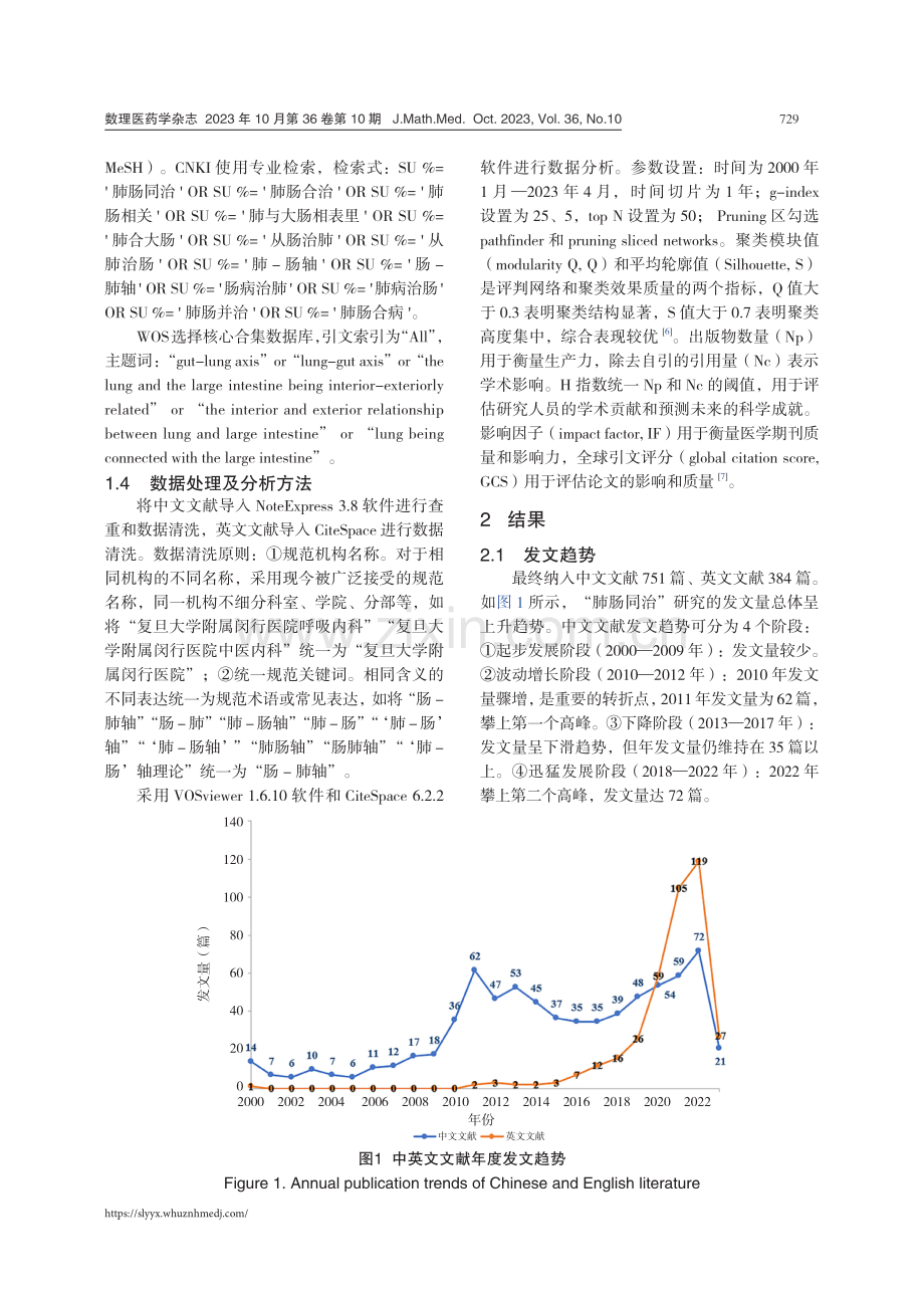 基于VOSviewer和CiteSpace的国内外“肺肠同治”研究可视化分析.pdf_第3页