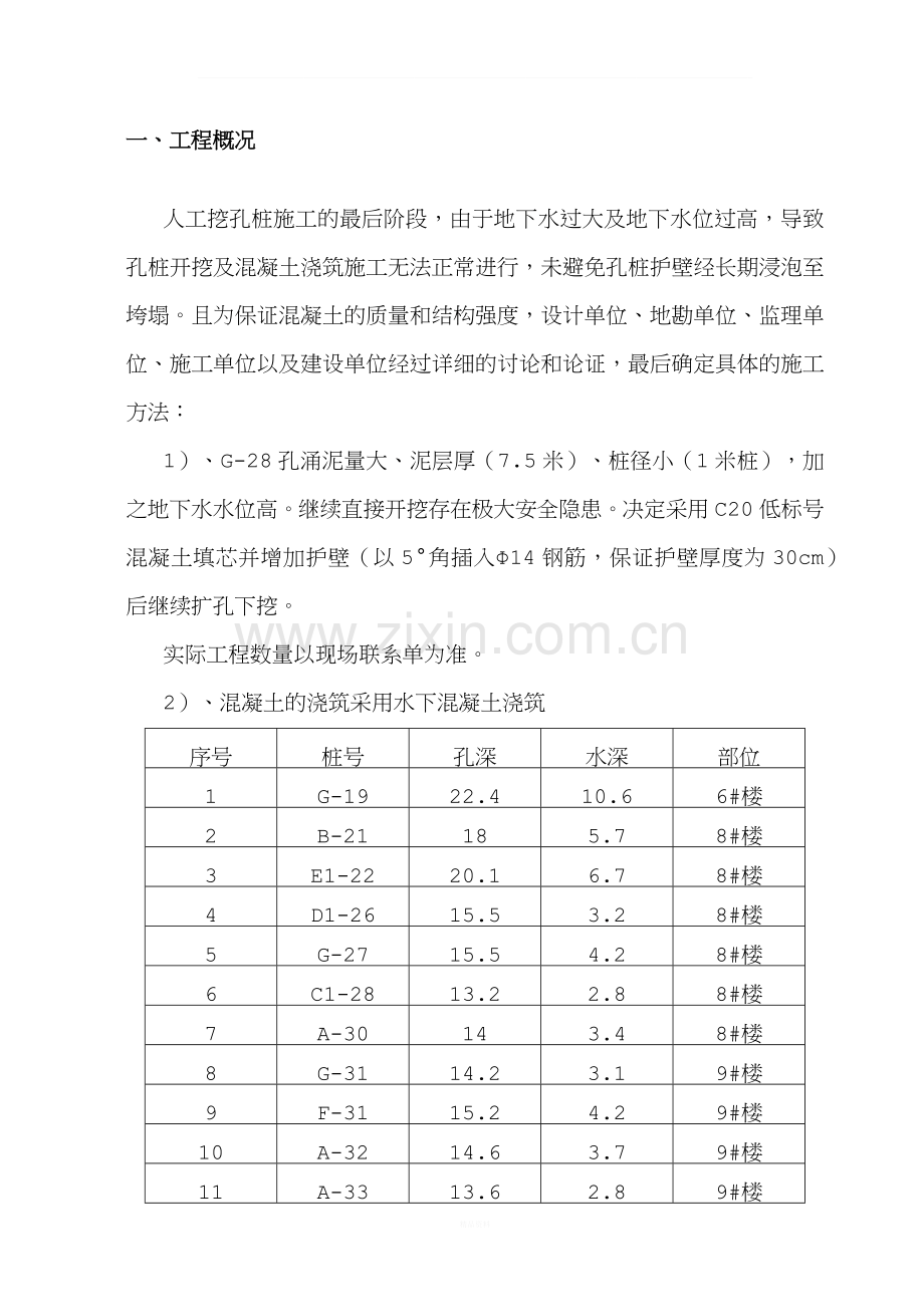 水下混凝土浇筑方案.docx_第2页