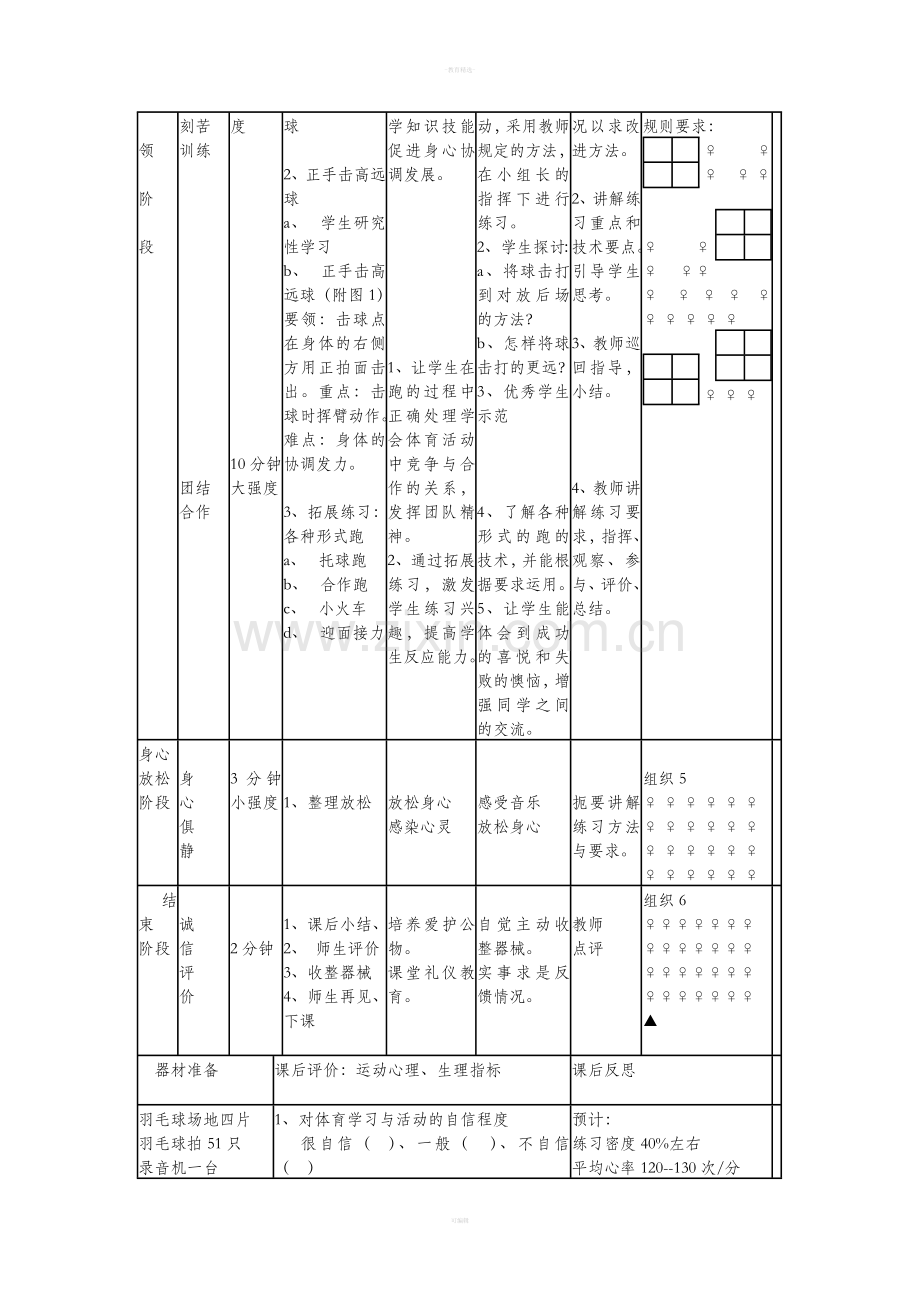 羽毛球教学设计方案.doc_第3页