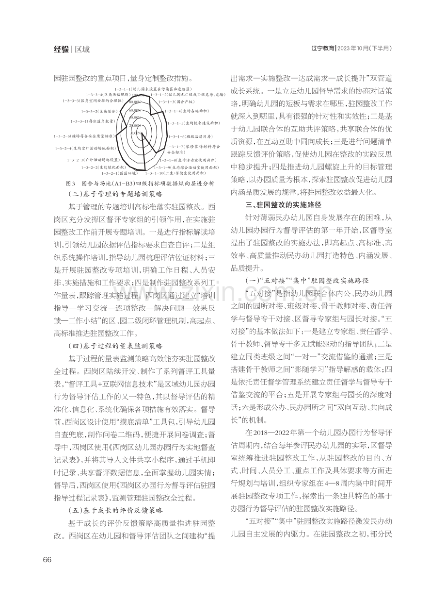 基于办园行为督导评估的驻园整改行动研究.pdf_第3页