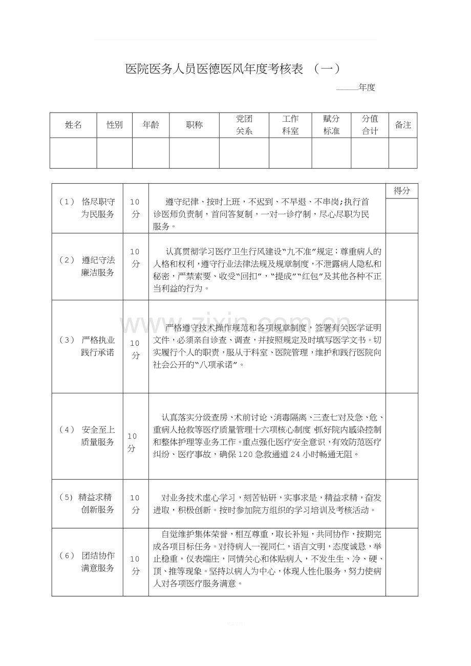 医院医务人员医德医风年度考核表.doc_第1页