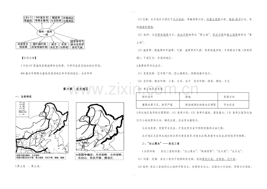 八年级地理下册必背知识点.doc_第2页