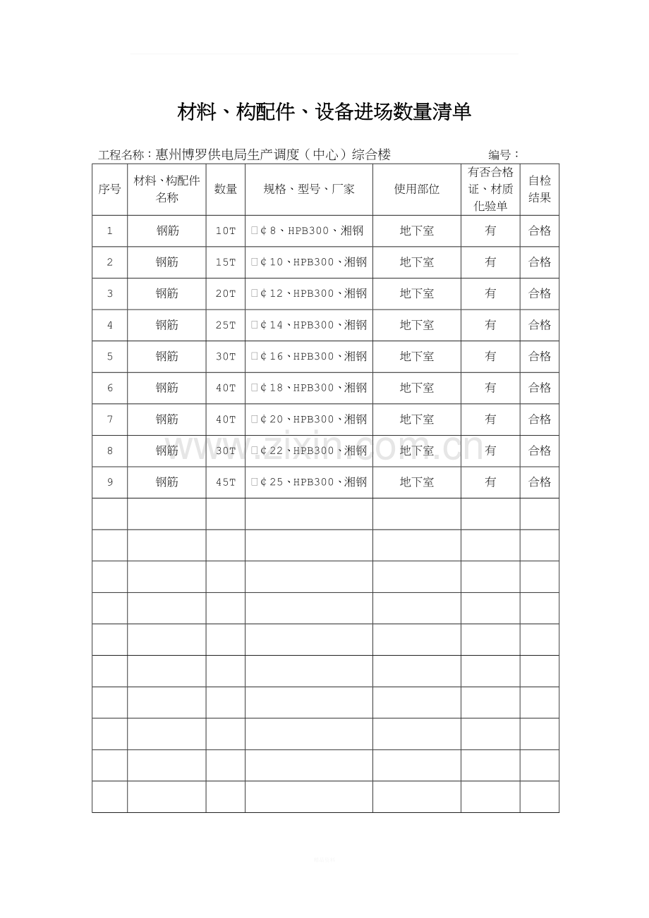 材料报审进场数量清单表1.doc_第1页