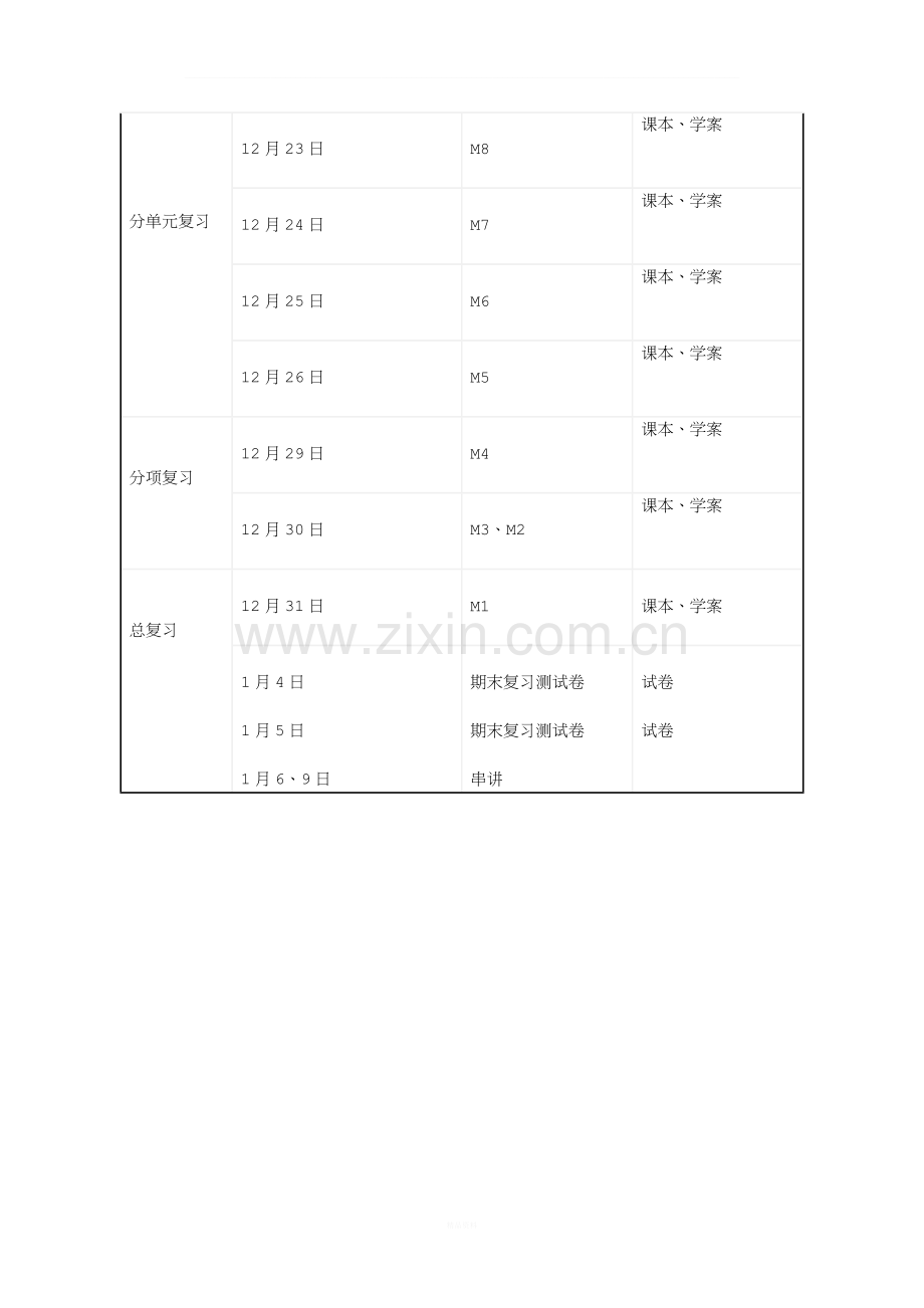 四年级上册-英语期末复习计划.doc_第3页