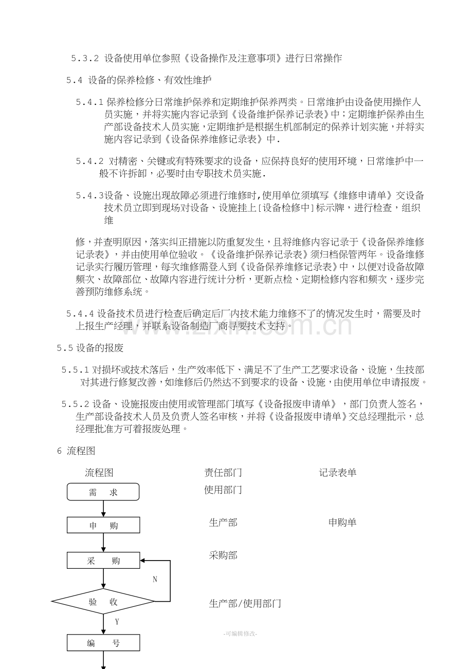 5.设备管理控制程序.doc_第3页