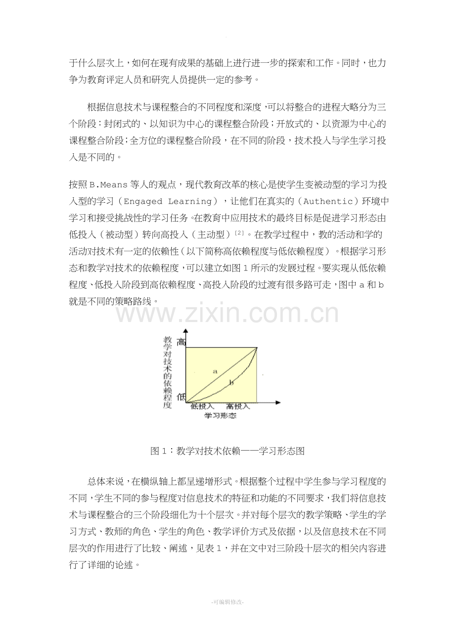 信息技术与课程整合的层次.doc_第2页