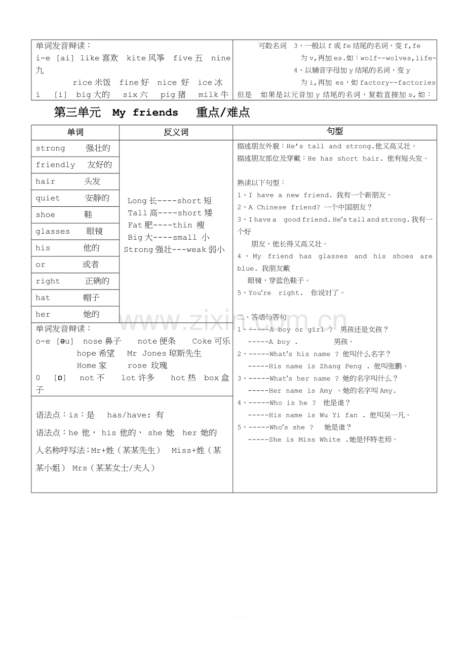 2016人教版小学四年级上册英语重点难点.docx_第3页