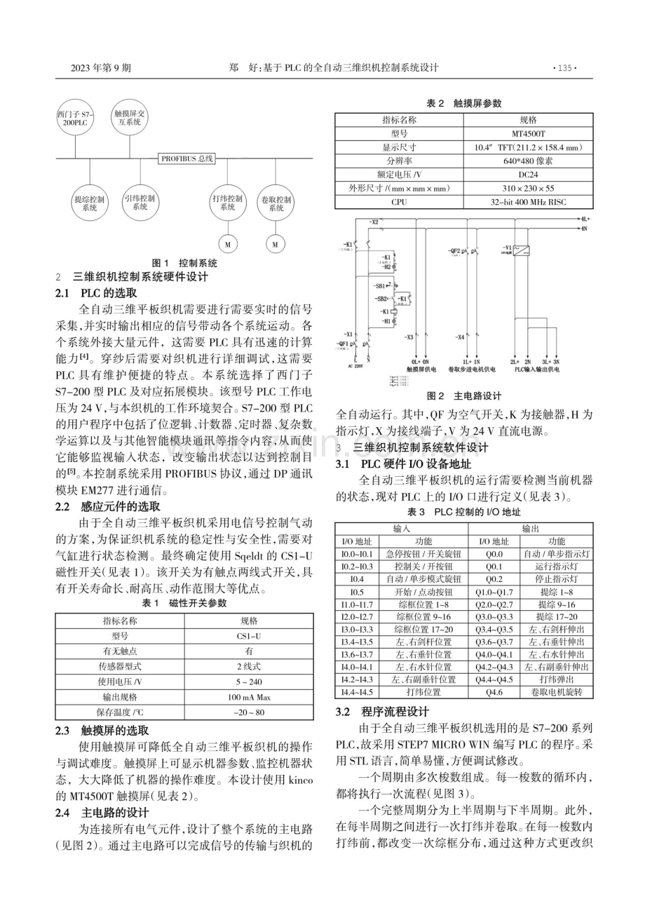 基于PLC的全自动三维织机控制系统设计.pdf_第2页