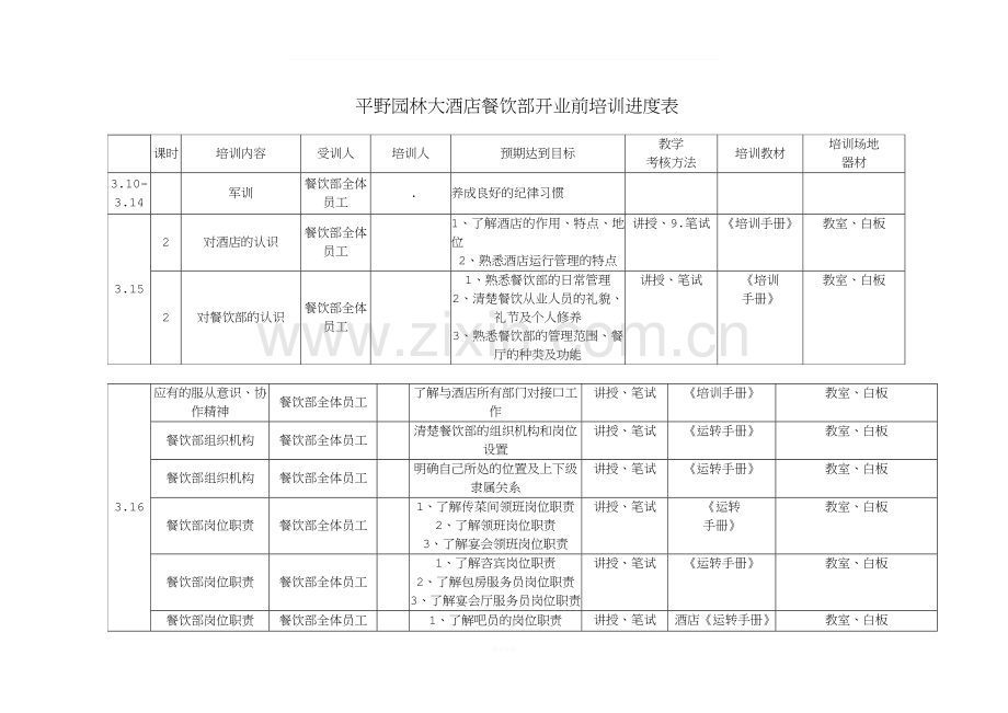 餐饮部培训计划表.doc_第1页