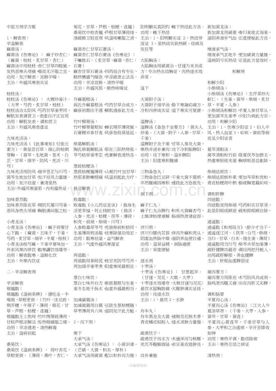 五版方剂学方歌、趣味记忆及方剂功效.doc_第1页