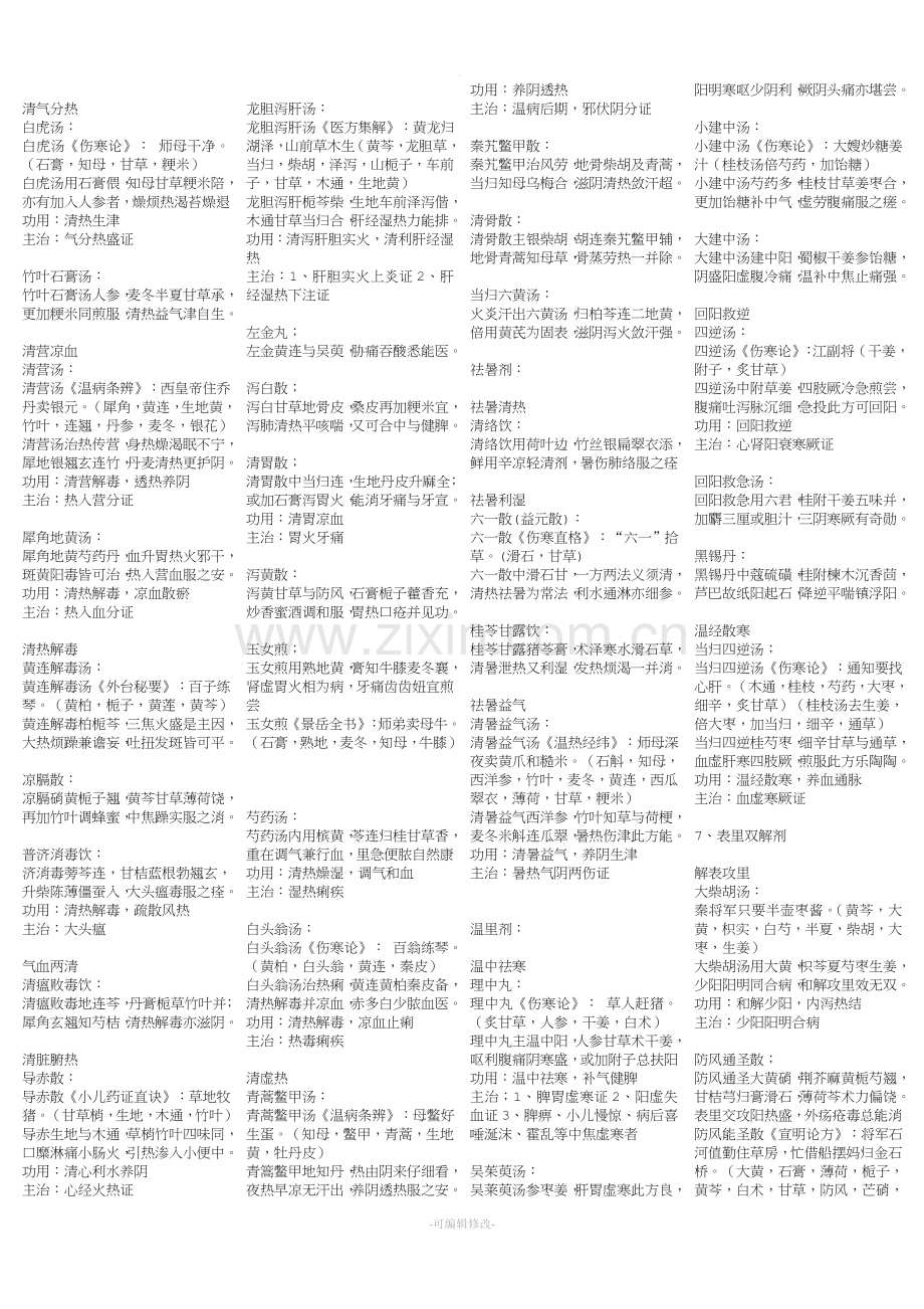 五版方剂学方歌、趣味记忆及方剂功效.doc_第2页