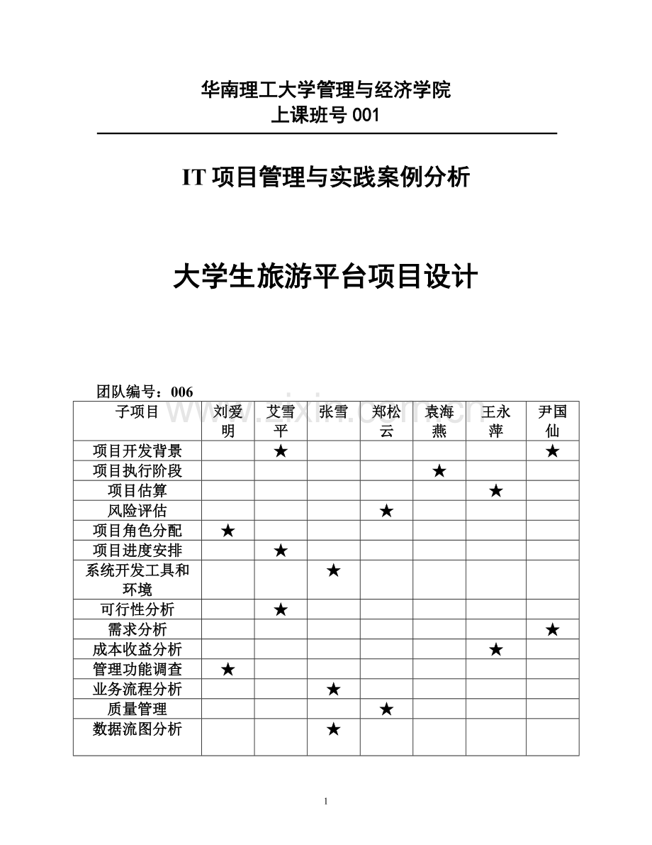 aaa级大学生旅游平台项目设计学士学位论文.doc_第1页