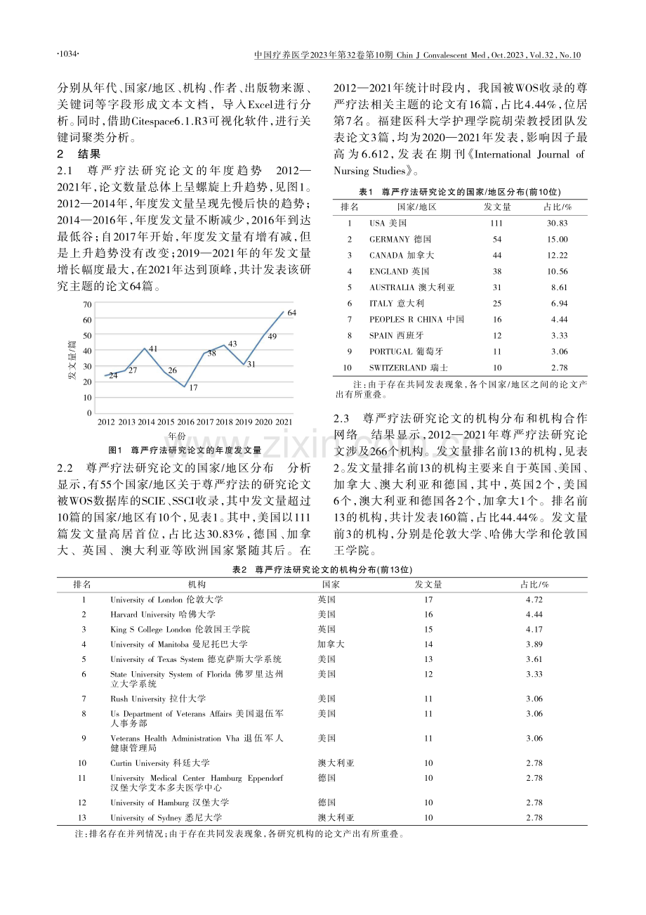 基于Web of Science的尊严疗法研究文献计量分析.pdf_第2页