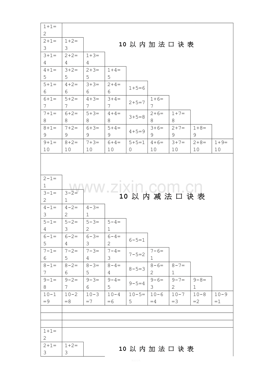 10以内加减法口诀表.doc_第1页