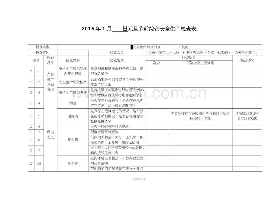 元旦节前综合安全生产检查表格.doc_第1页