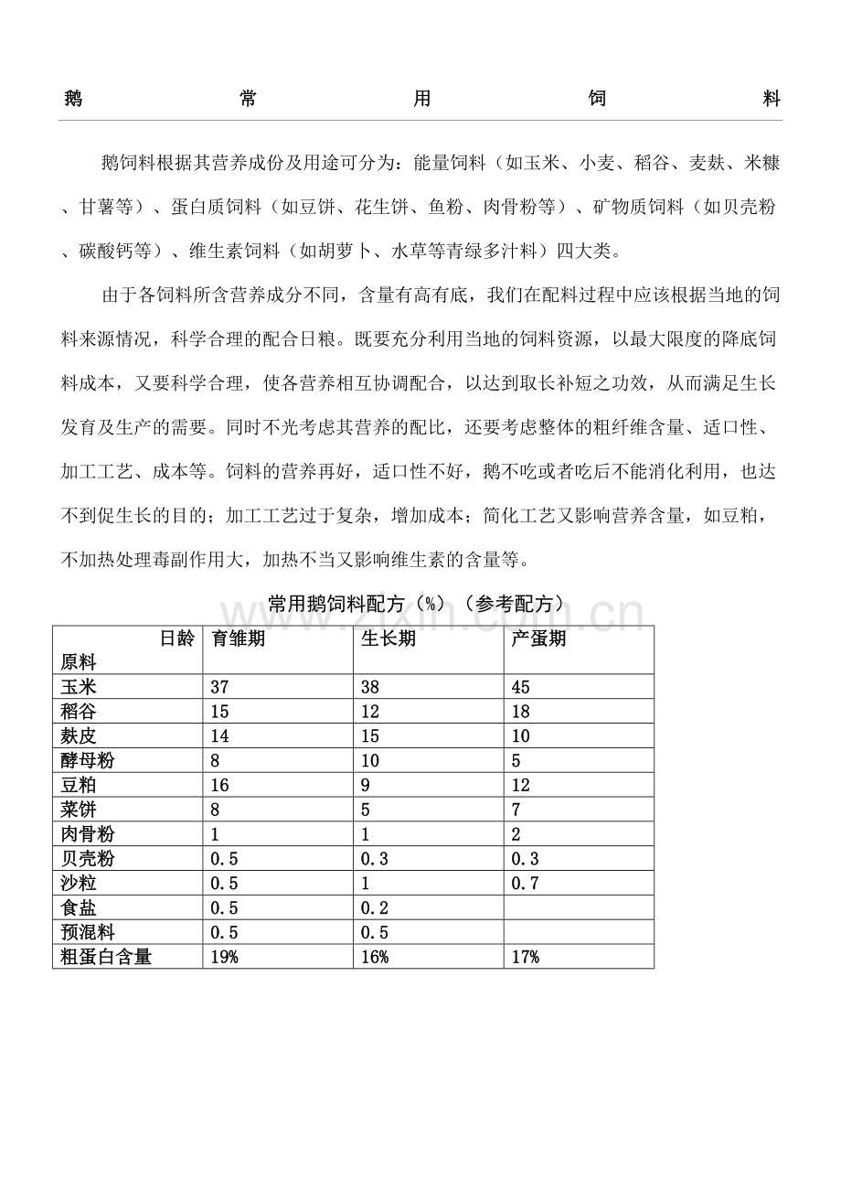 鹅饲料配方.docx_第2页