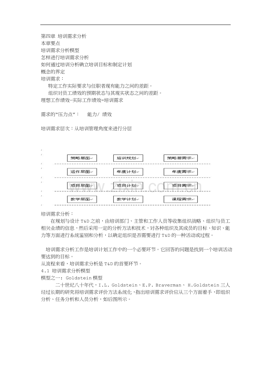 培训需求分析(2).doc_第1页