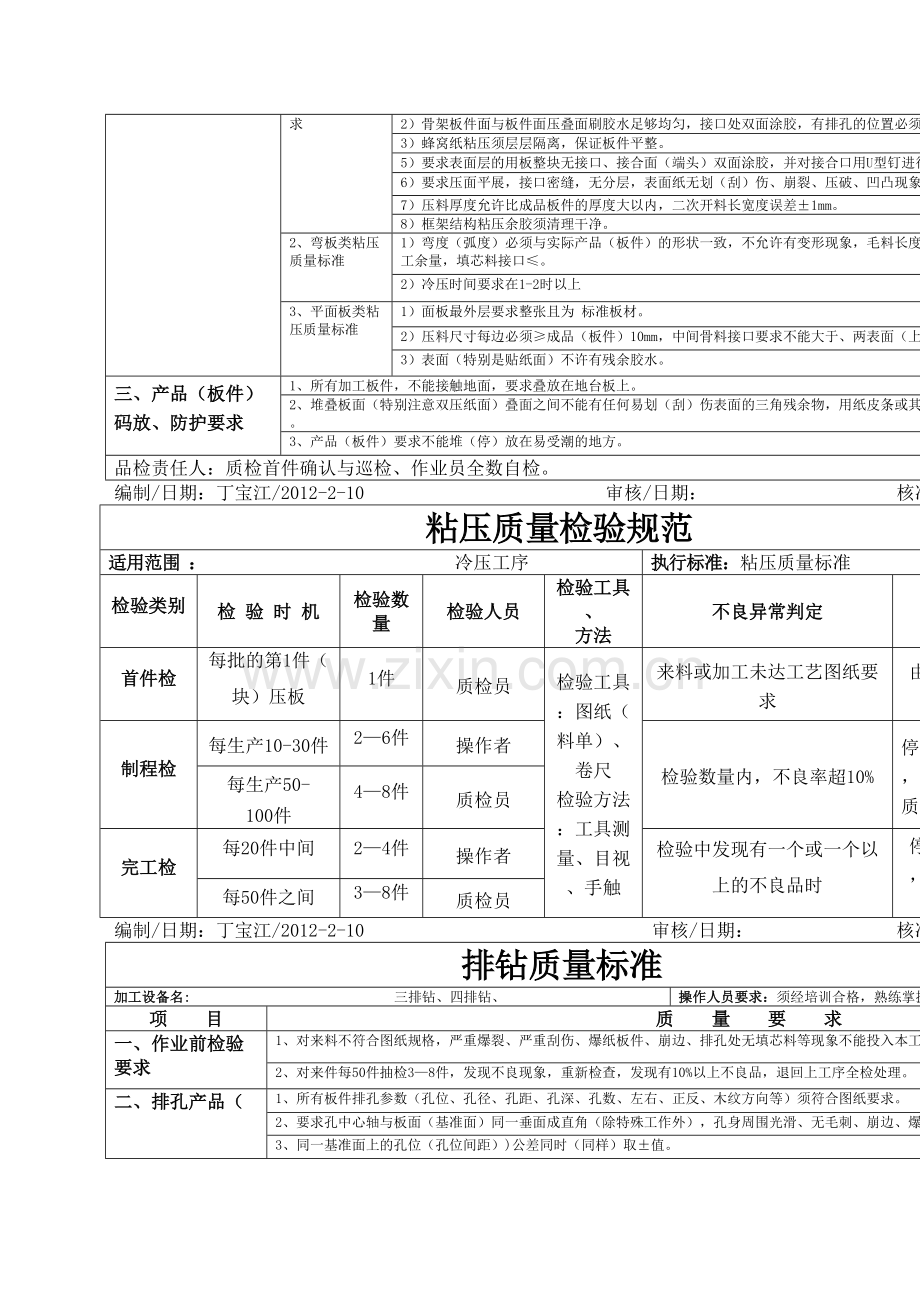 板式家具工序质量标准及检验规范.docx_第3页