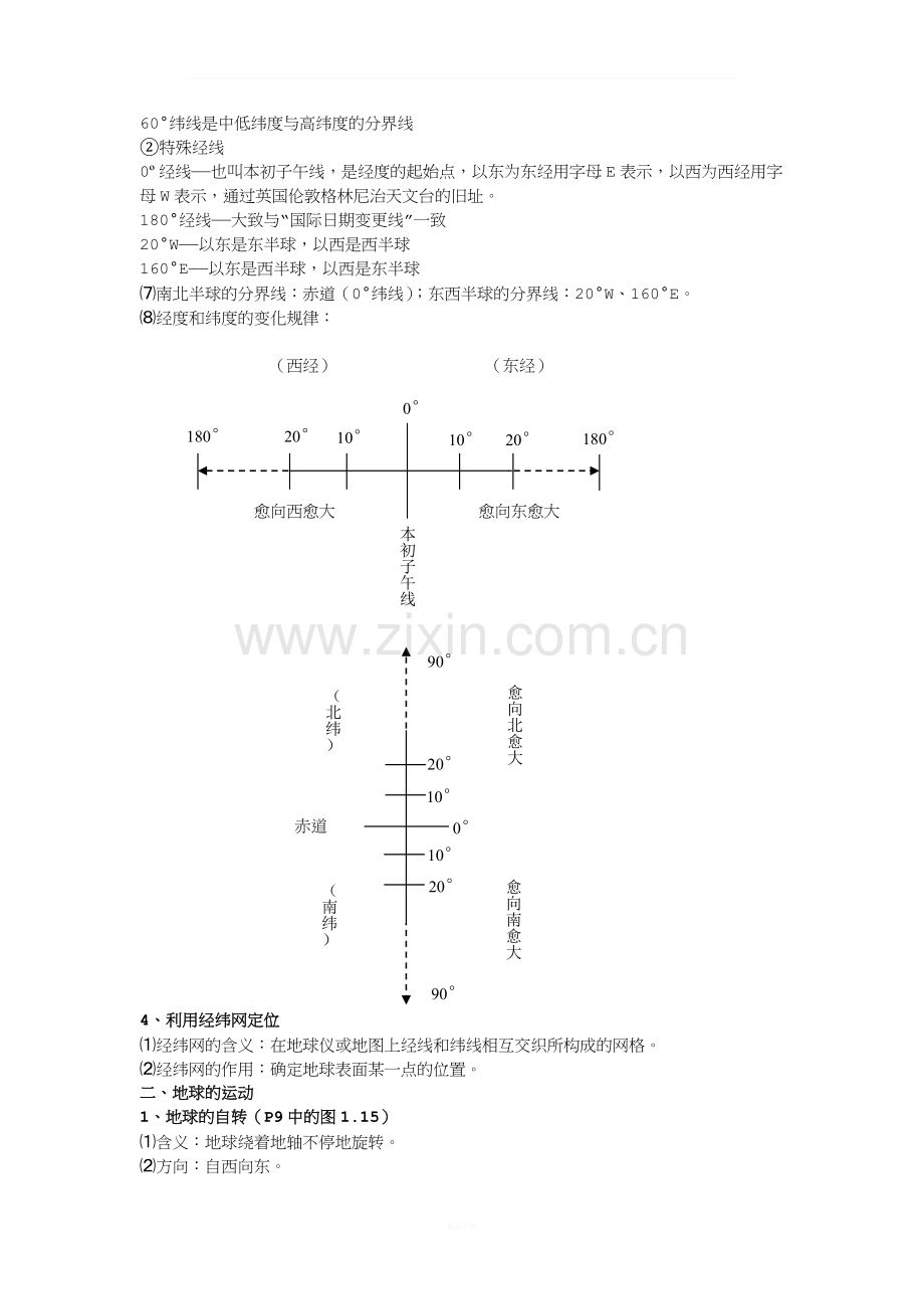 初中地理会考复习资料(人教版).doc_第2页