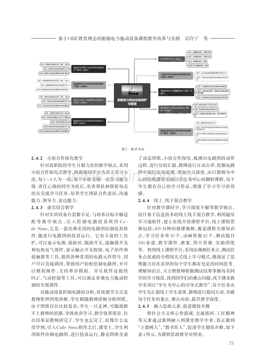 基于OBE教育理念的船舶电力拖动设备课程教学改革与实践.pdf_第3页