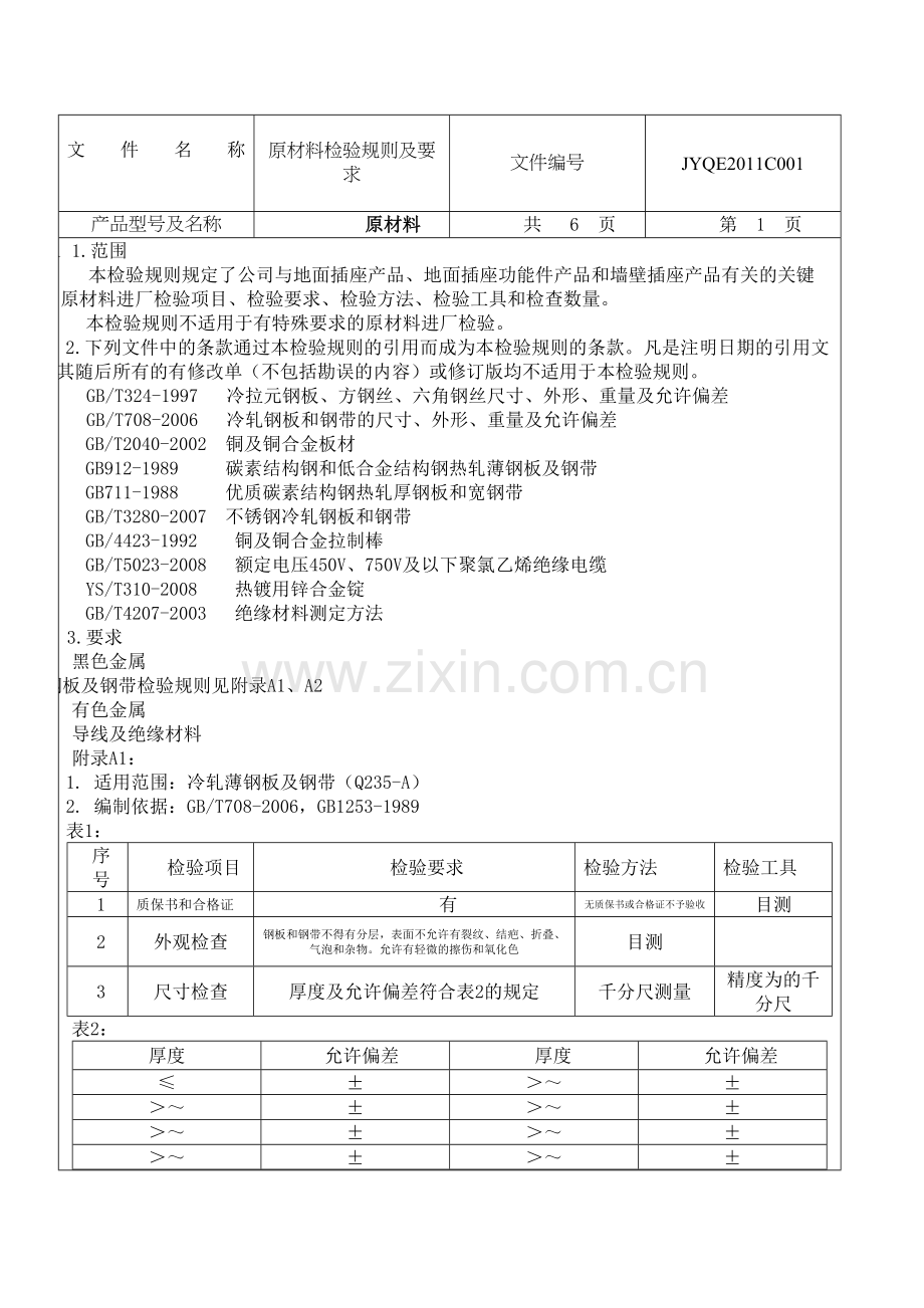 来料检验规范及流程.docx_第2页