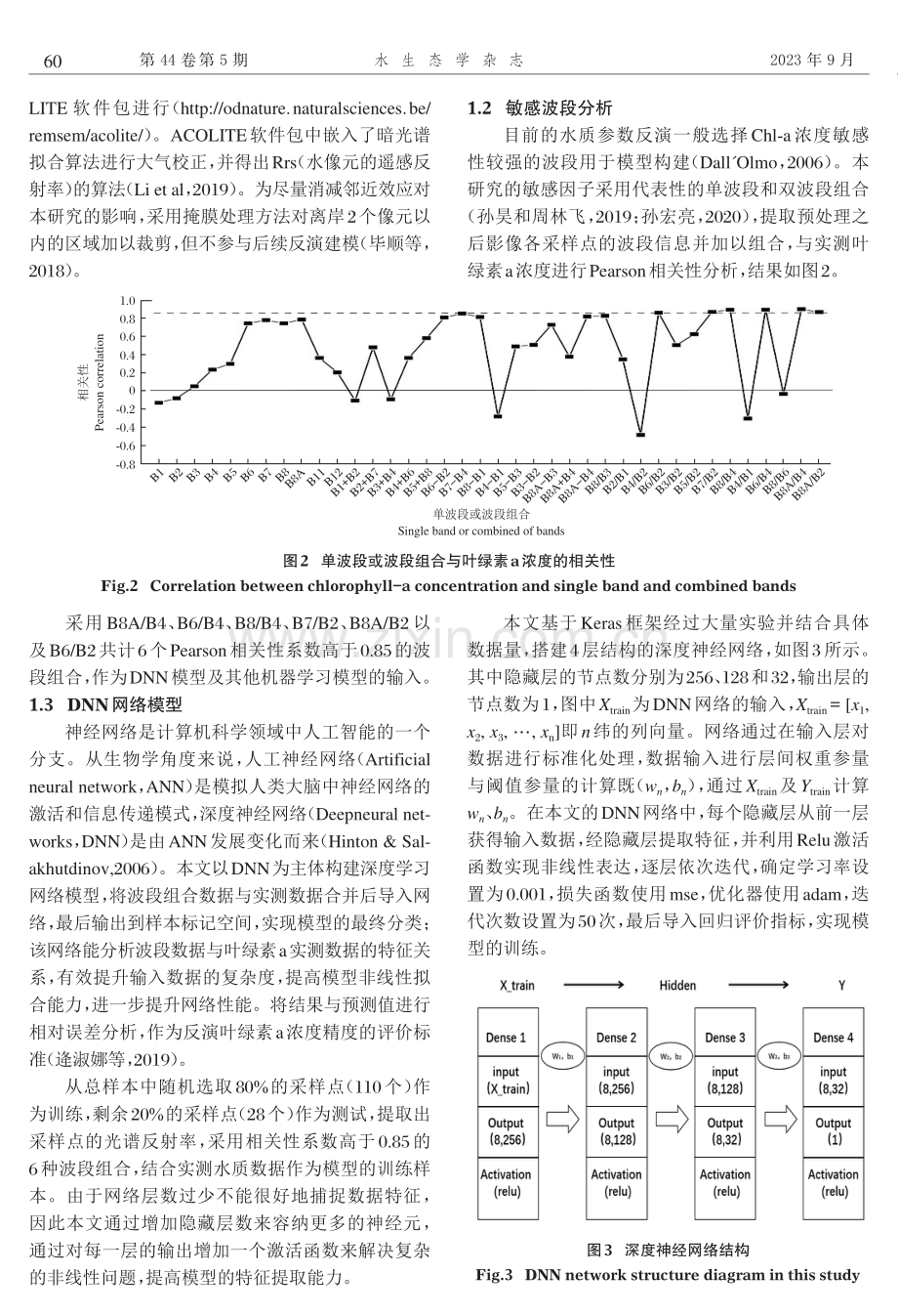 基于Sentinel-2卫星遥感影像的巢湖及南淝河叶绿素a浓度反演.pdf_第3页